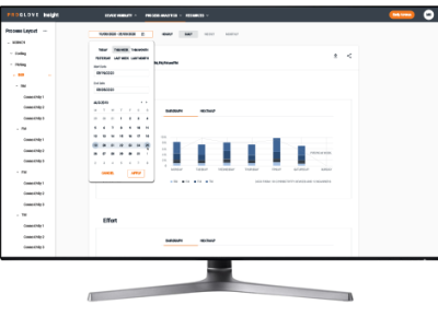 Barcodescanner Glove Scanner ProGlove Insight Device Visibility