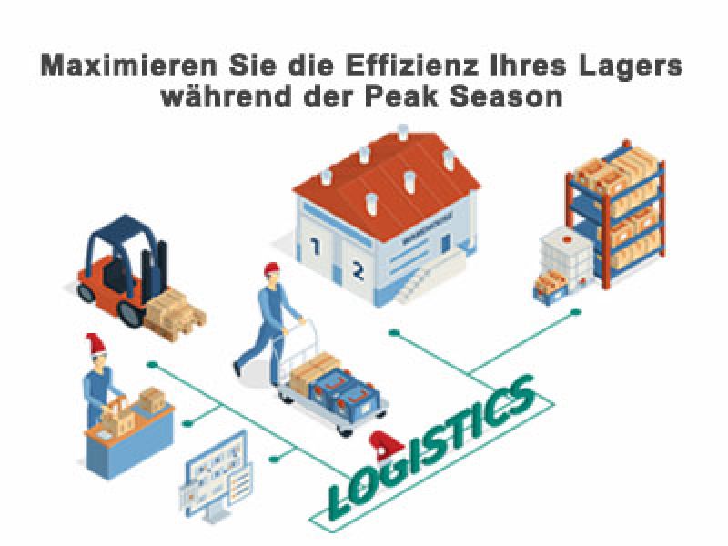 Maximieren Sie die Effizienz Ihres Lagers in der Peak Season