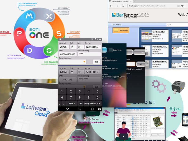 Software and Solutions Product Overview